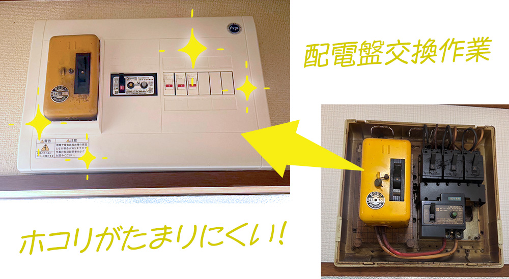 分電盤工事,FMK-WORKS.COM